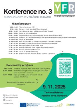 Výstava Protože výběžek (1)