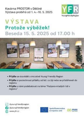 Výstava Protože výběžek